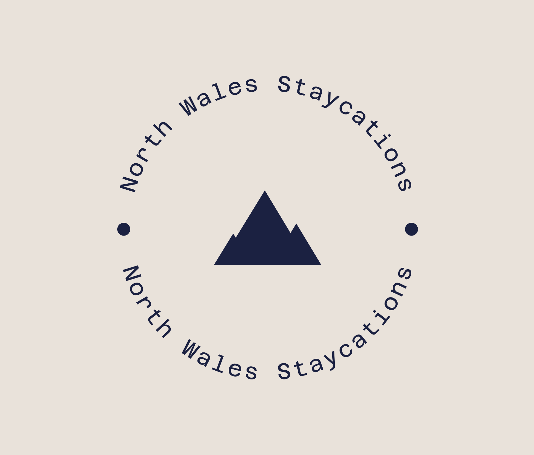 North Wales Staycations